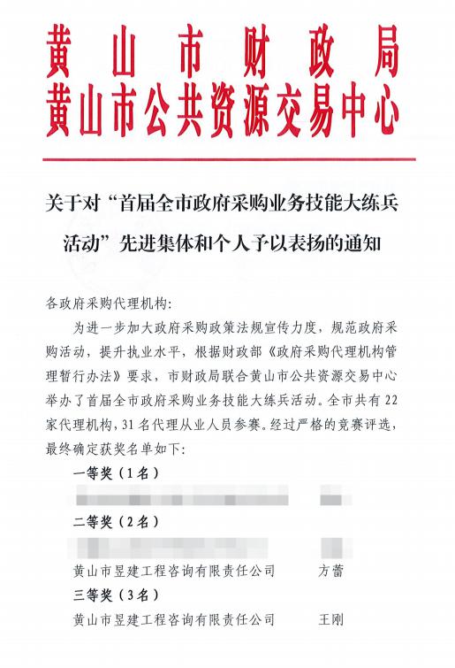 喜訊！城建投公司參股企業(yè)昱建咨詢公司員工在市級技能競賽中斬獲佳績