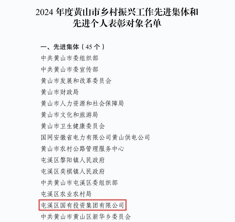 喜報！屯溪區(qū)國投集團榮獲“2024年度黃山市鄉(xiāng)村振興工作先進集體”榮譽稱號
