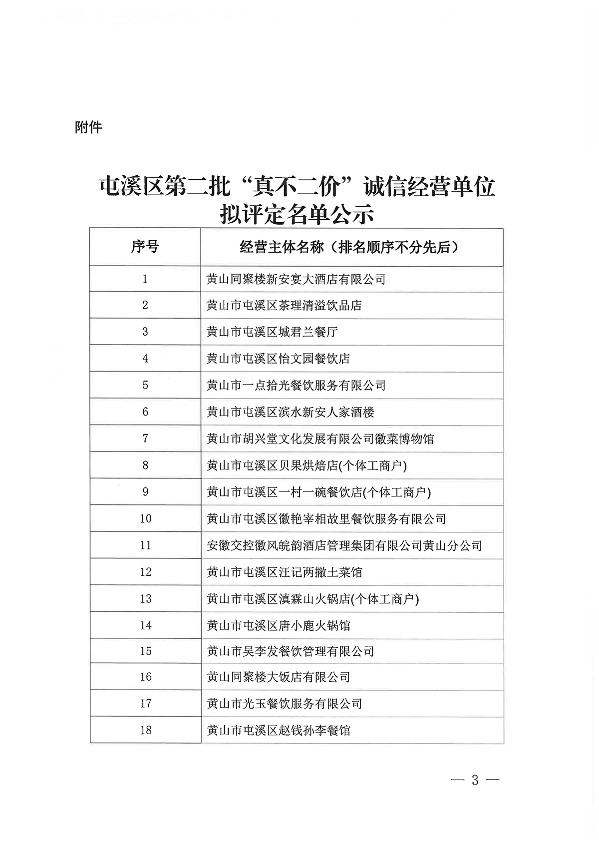 關(guān)于屯溪區(qū)第二批“真不二價(jià)”誠(chéng)信經(jīng)營(yíng)單位擬評(píng)定名單的公示